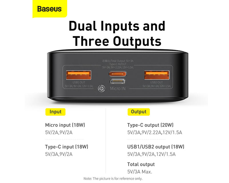 Baseus Bipow Digital Display Power bank 20.000mAh 20W Black (PPDML-M01)