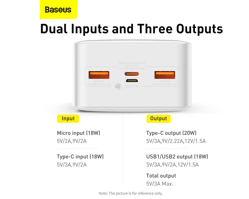 Baseus Bipow Digital Display Power bank 30.000mAh 20W White (PPDML-N02)